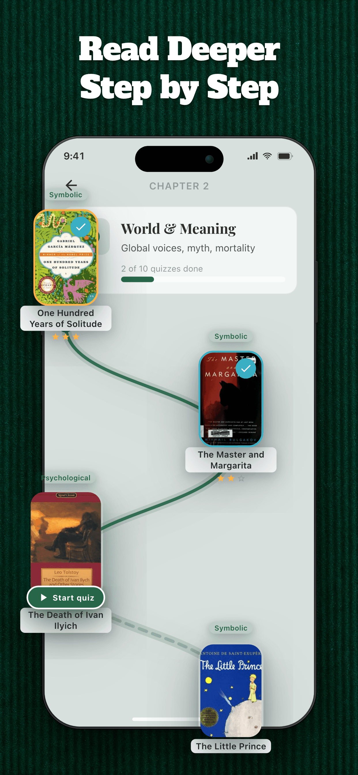 LitIQ reading tiers